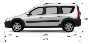 Тест-драйв LADA Largus Cross